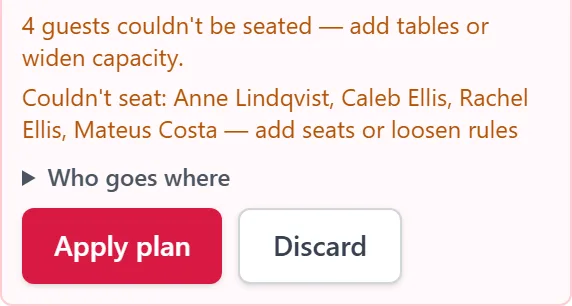 The seat-everyone preview reporting that four guests couldn't be seated and naming them, above Apply plan and Discard buttons.